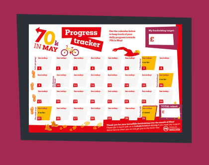 70k in May progress tracker thumbnail